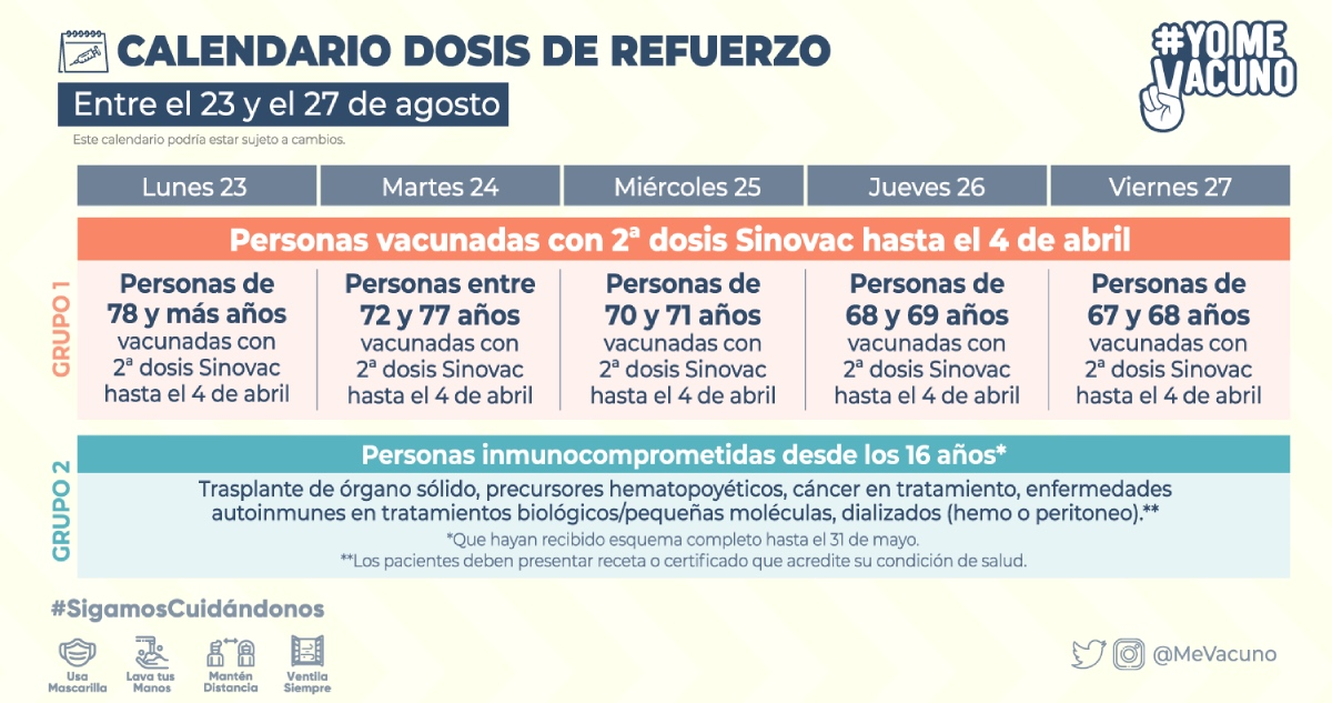 Calendario De Vacunación