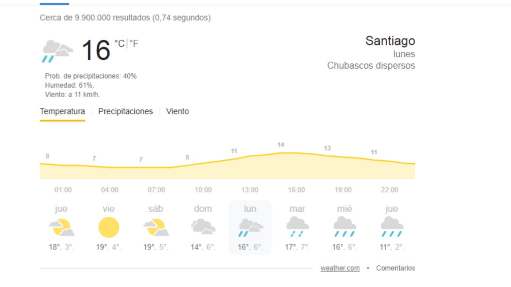 Clima Santiago