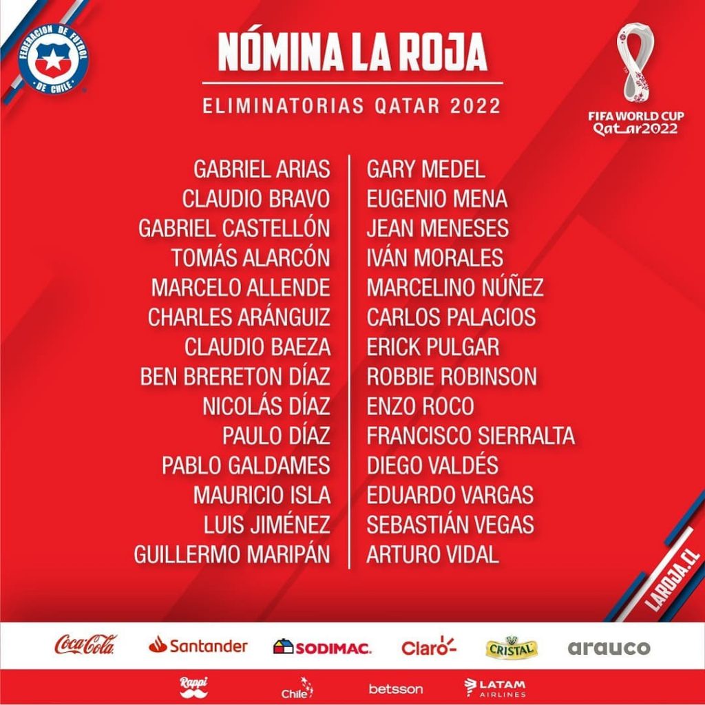 Nomina Selección Chilena 