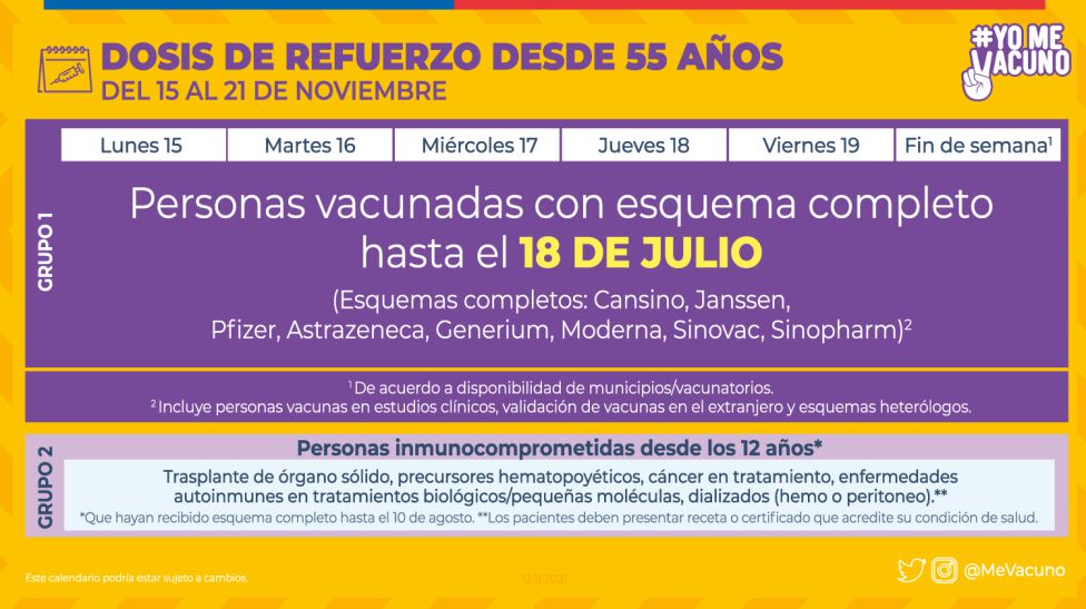 Calendario de vacunación dosis de refuerzo