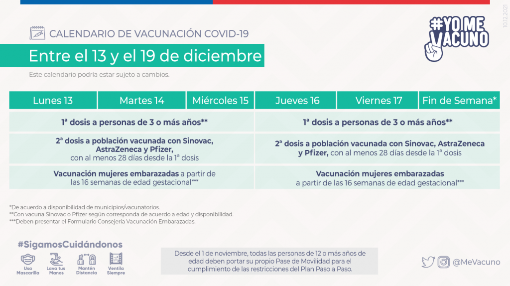 Vacunacion (2)