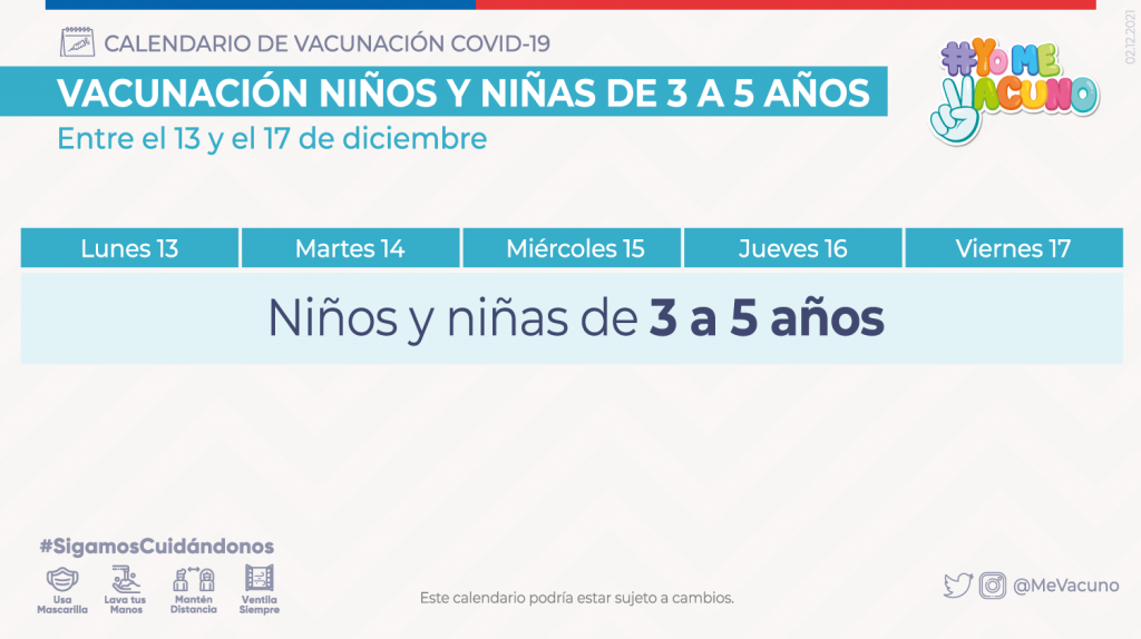 Vacunacion Ninos