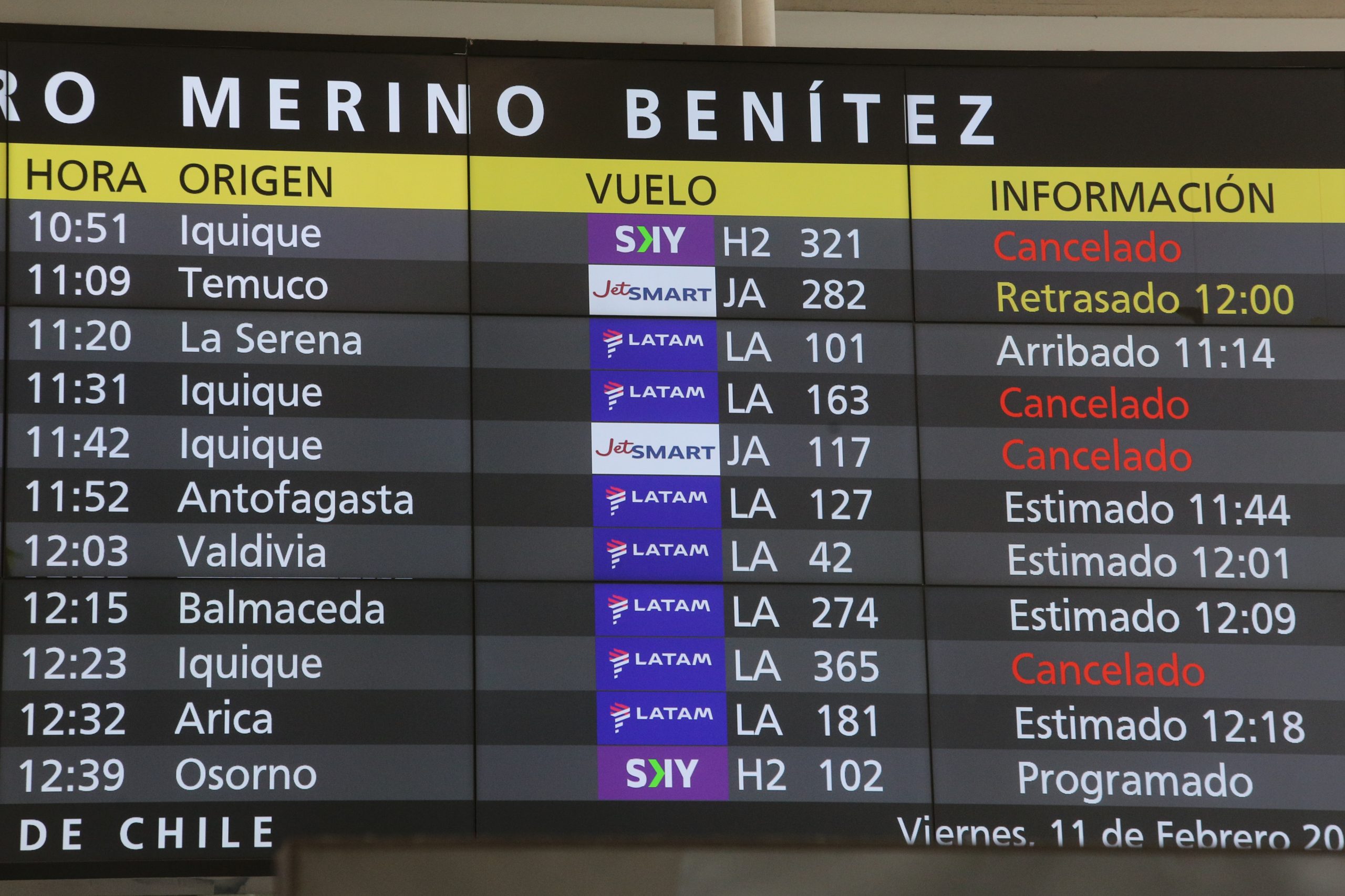 Cancelación De Vuelos A Iquique Y Antofagasta