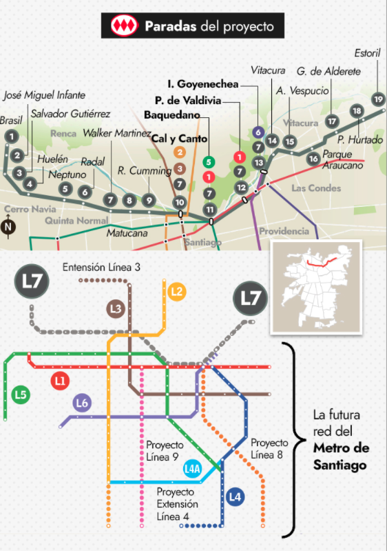Mapa Linea 7