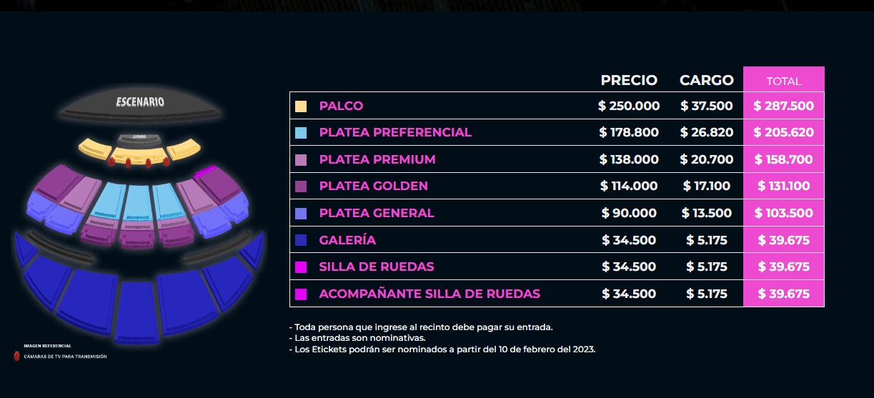 Festival De Viña 2023 Entradas Valor Precio Cuanto Valen Las Entradas Para Viña 2023