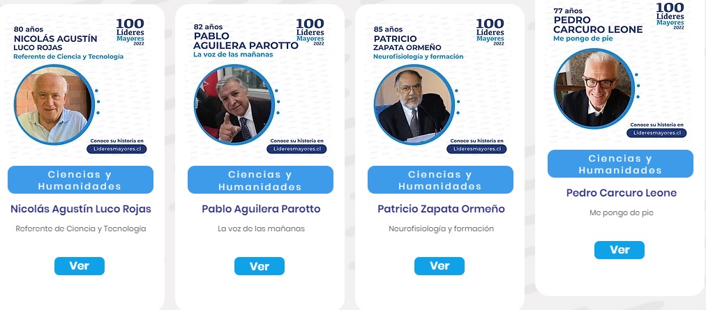 Pablo Aguilera 100 Personas Más Influyentes