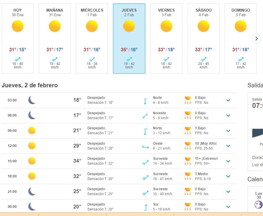 Clima Dentro De La Región Metropolitana