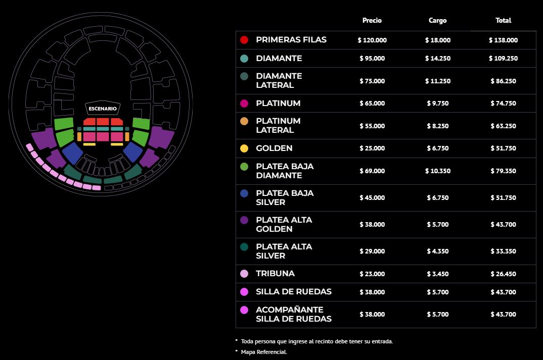 Movistar Arena Pedro Fernández