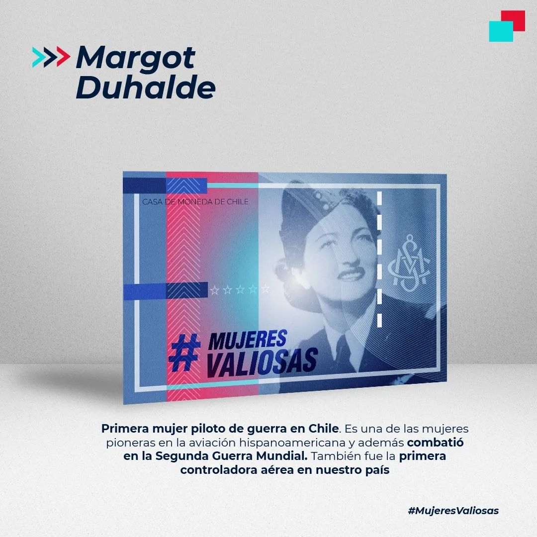 Margot Duhalde