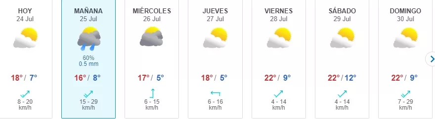 Lluvia En Santiago Meteórlogo