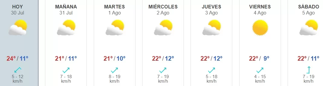 Tiempo Santiago
