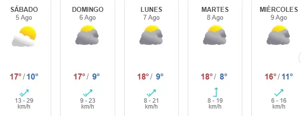 Santiago Lluvia