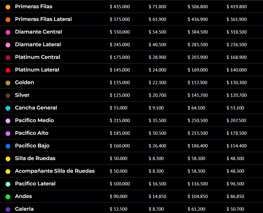 Valores Entradas Luis Miguel