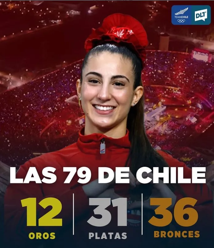 Vale Toro Medallas 5eam Chile
