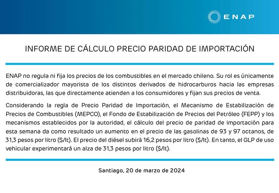 Informe De ENAP Marzo