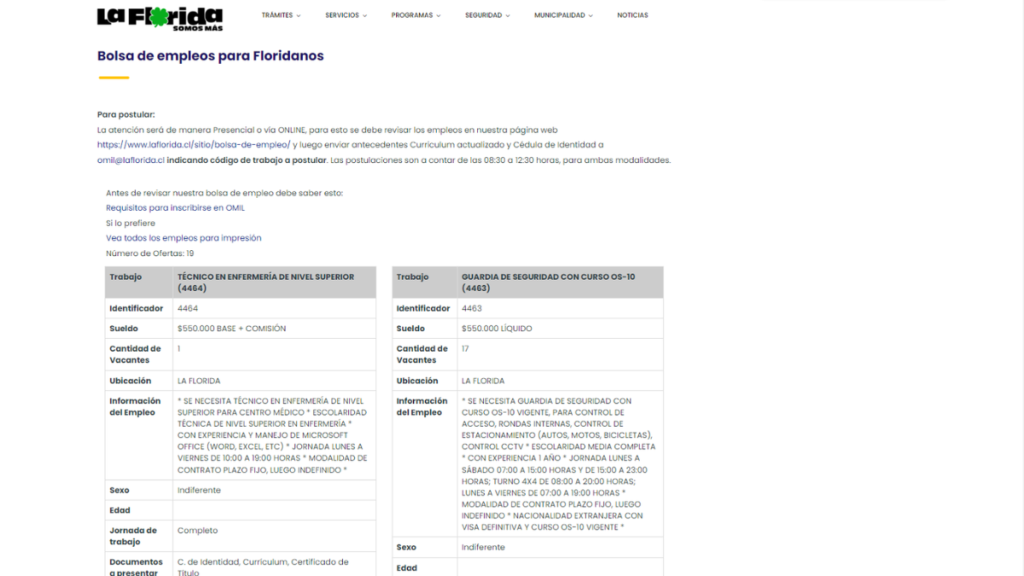 Trabajos La Florida Bolsa De Empleos 2