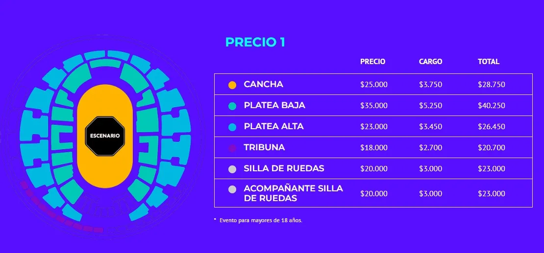 Entradas Fiebre De Cumbia