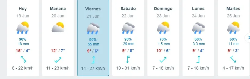 Meteored