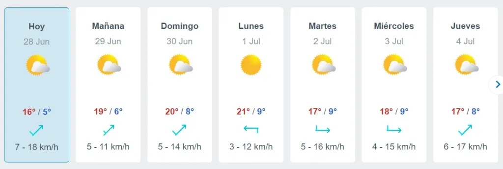 Meteored