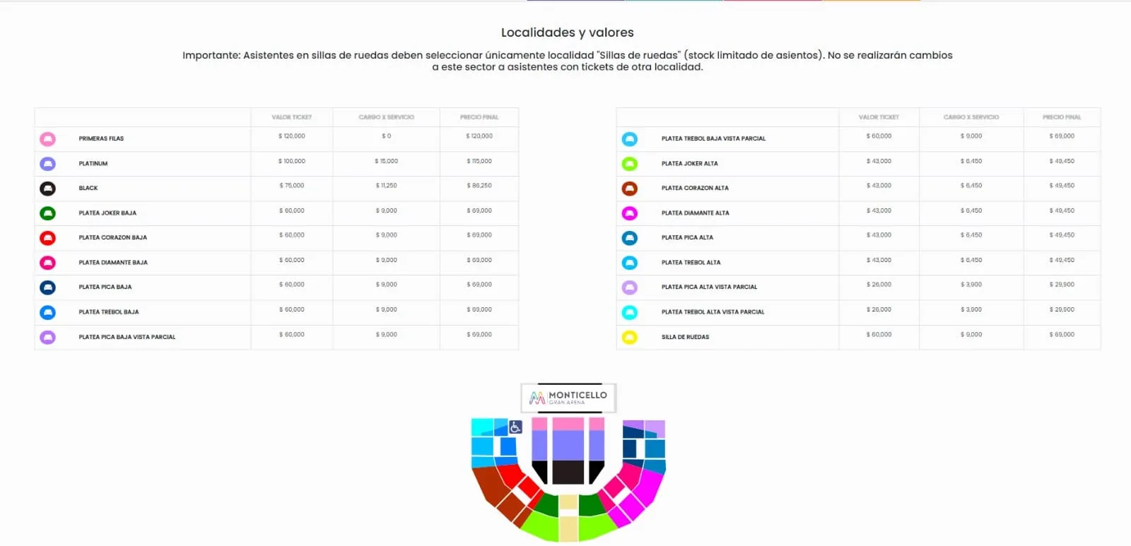 Precios De Las Entradas Tigres Del Norte