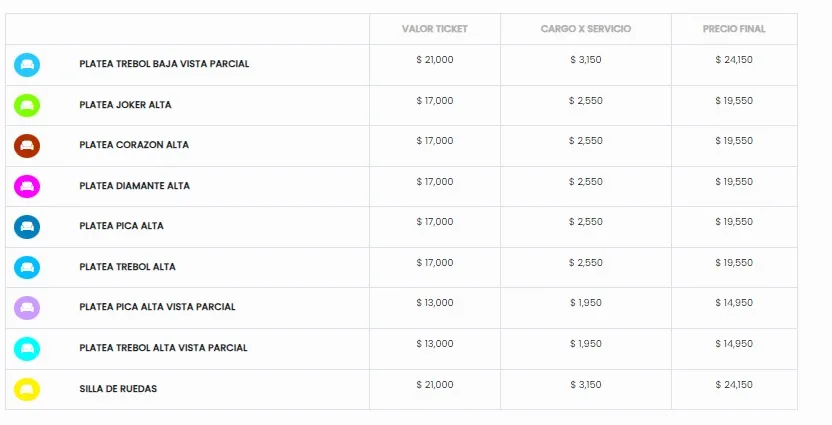 Topticket