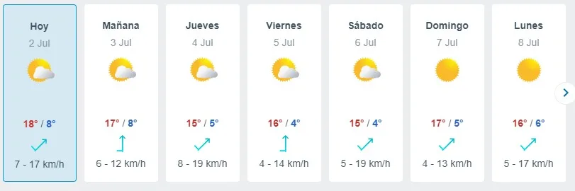 Meteored
