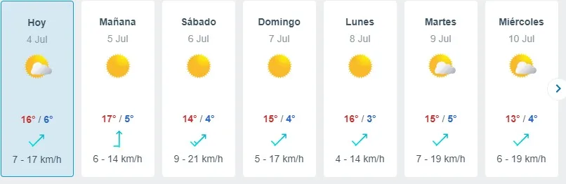 Meteored