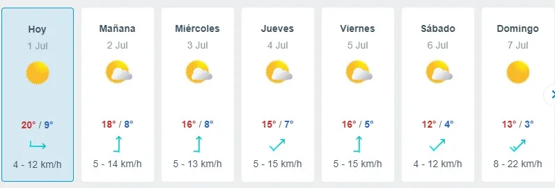 Meteored
