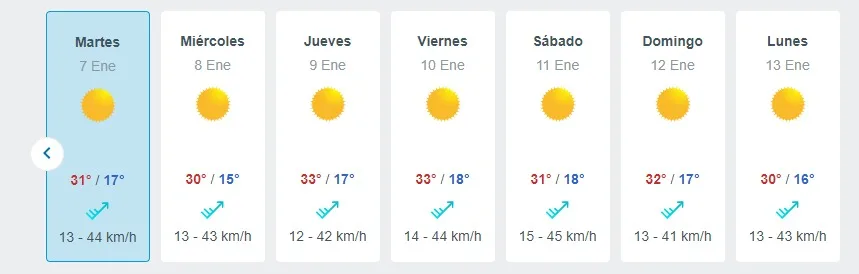Meteored