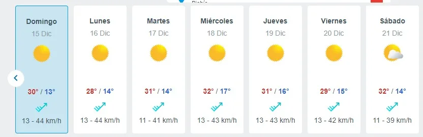 Meteored