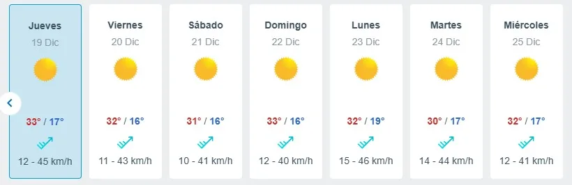 Meteored