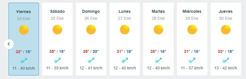 Meteored