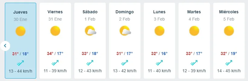Meteored
