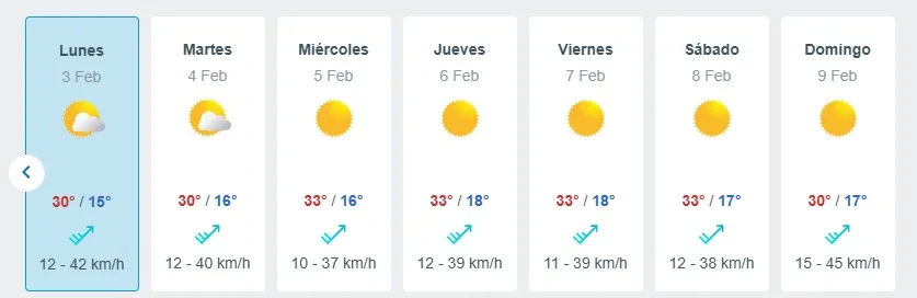Meteored