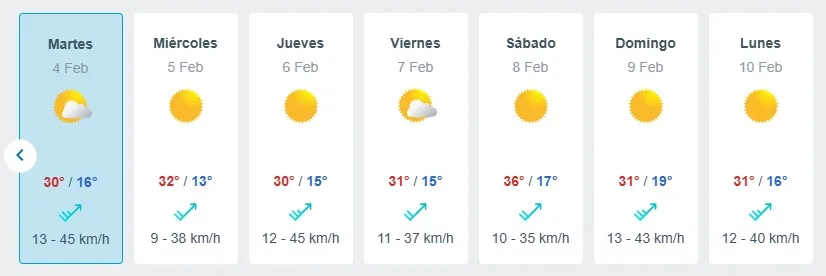 Meteored