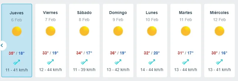 Meteored