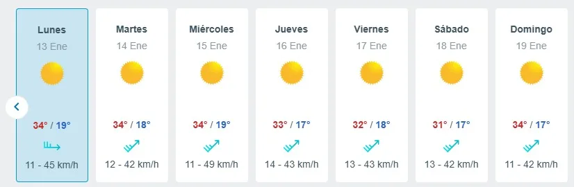 Meteored