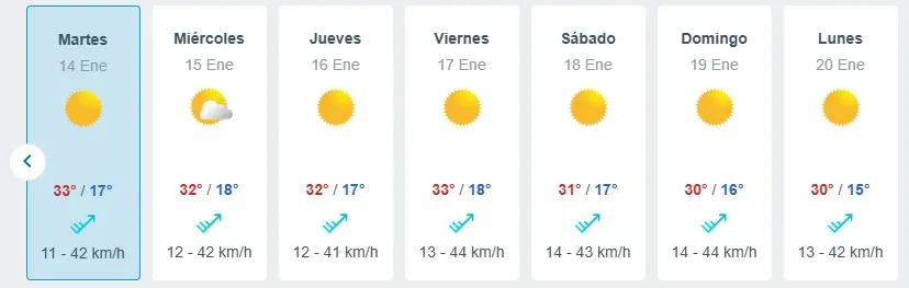Meteored
