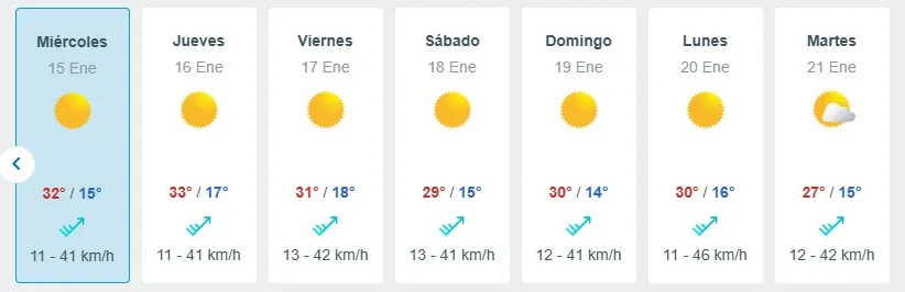 Meteored