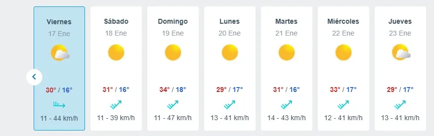 Meteored