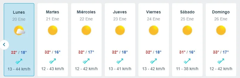 Meteored