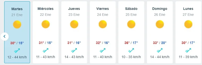 Meteored