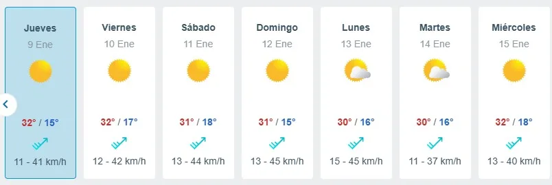 Meteored