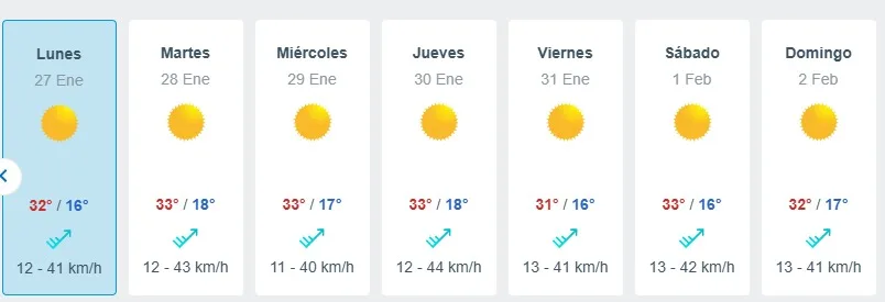 Metored