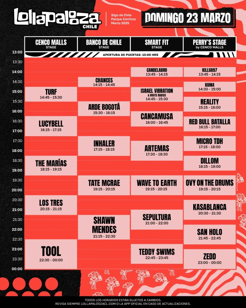 Lollapalooza Chile 2025, domingo 23