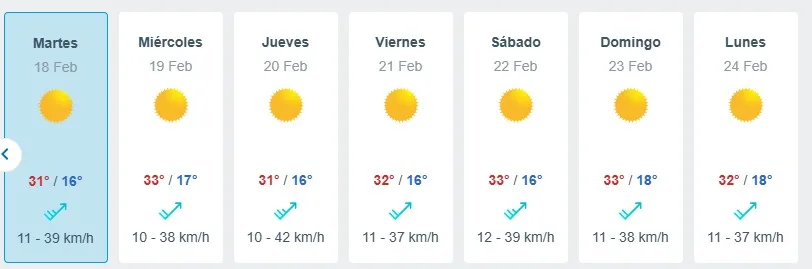 Meteored