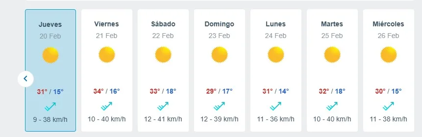 Meteored