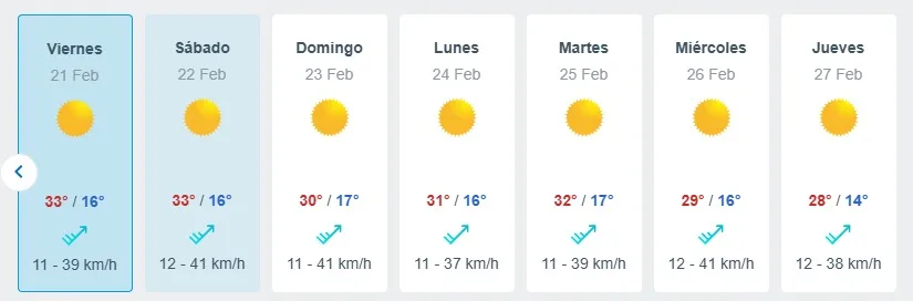 Meteored