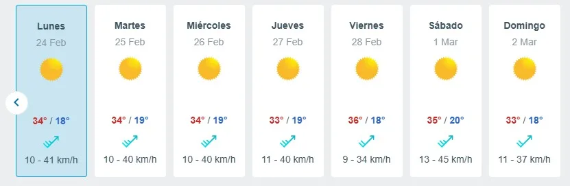 Meteored