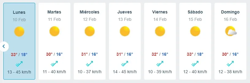 Meteored